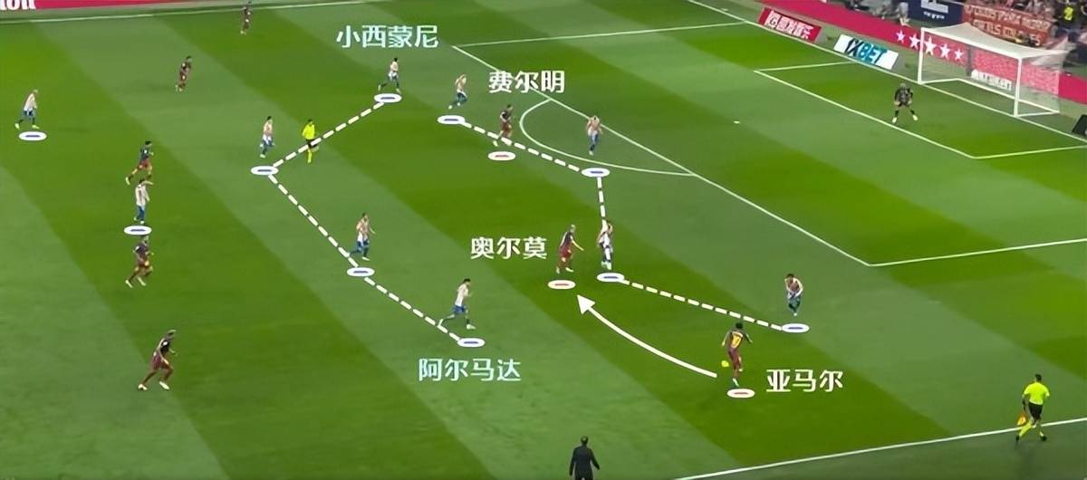 马竞想破阿森纳的铁甲，要看巴萨克星的状态