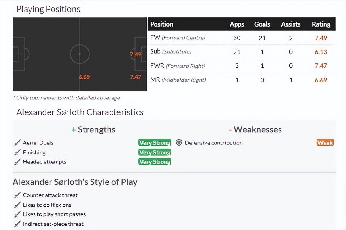 马竞想破阿森纳的铁甲，要看巴萨克星的状态